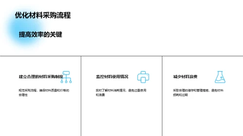 公路养护：成本控制策略