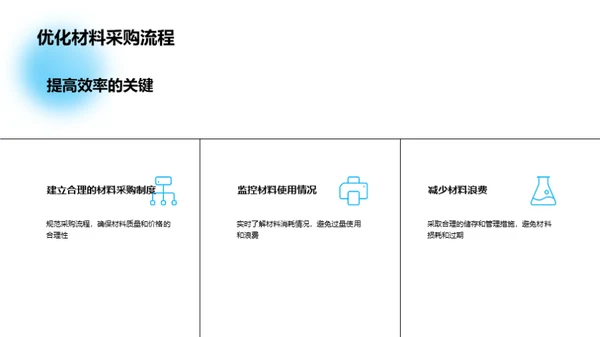 公路养护：成本控制策略