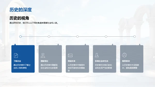 探索历史之魅