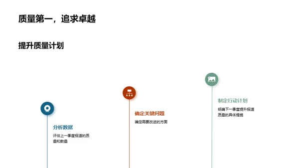 新闻部季度盘点