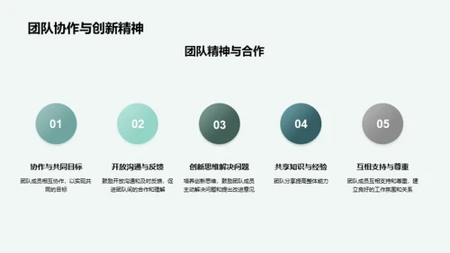 化学智慧驱动的企业文化