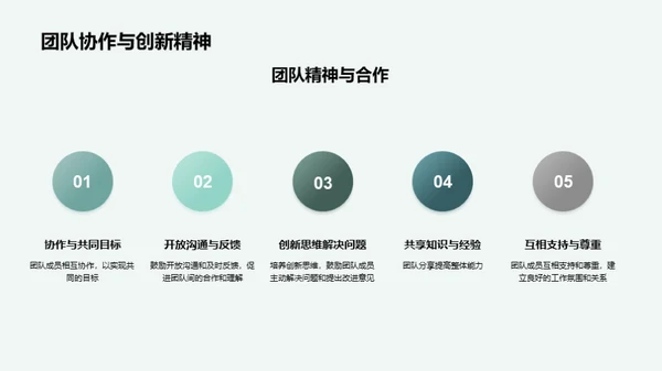 化学智慧驱动的企业文化