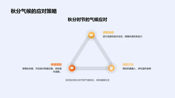 秋分健康生活报告PPT模板