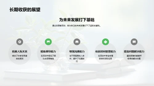 志愿精神与成长之路