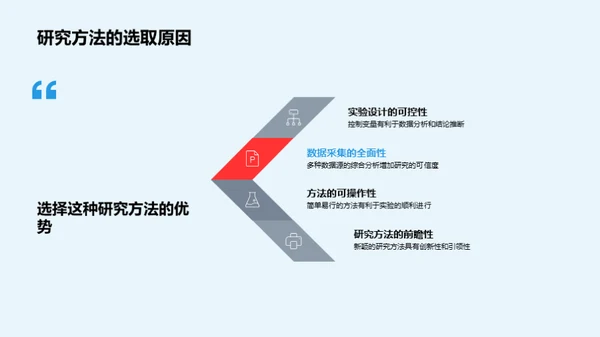 工学研究开题精要
