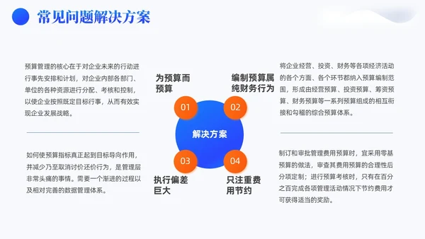 蓝色3D风简约风高级全面预算管理预算编制方案财务管理PPT