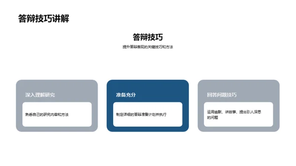 答辩秘籍解析