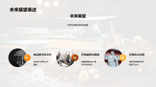 学术探索之旅