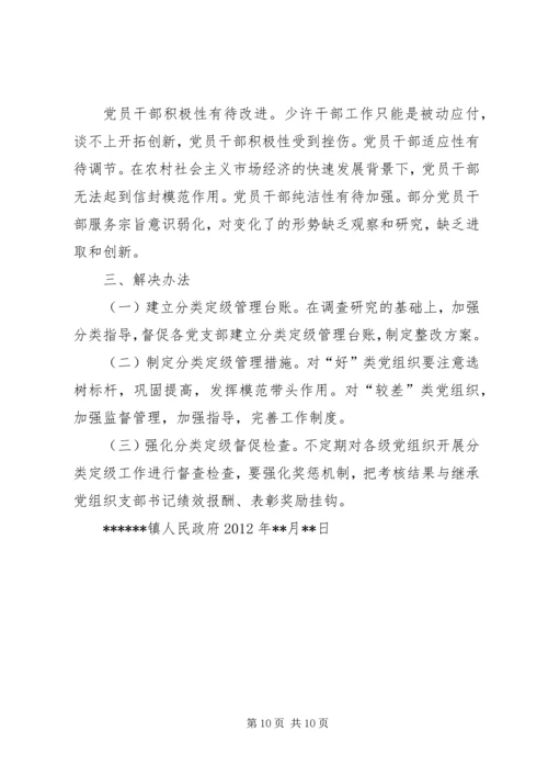 拖船镇开展基层党组织分类定级工作情况汇报.docx