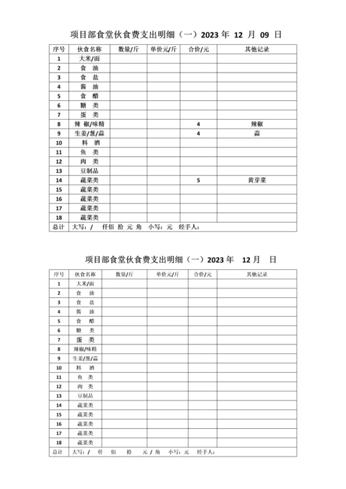 项目部食堂伙食费支出明细.docx