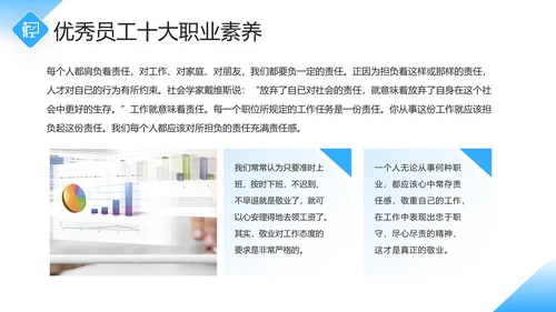 企业员工职业素养培训课件PPT模板