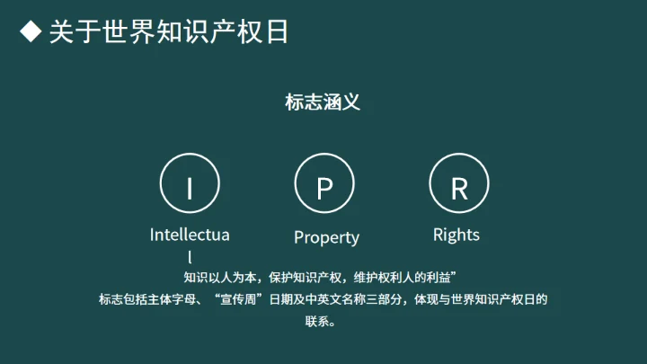 426世界知识产权日书页背景通用PPT模板