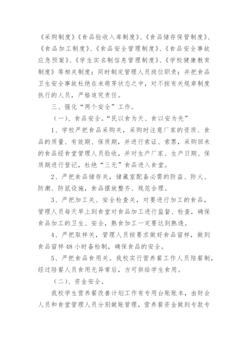 学校学生营养餐管理工作总结.docx