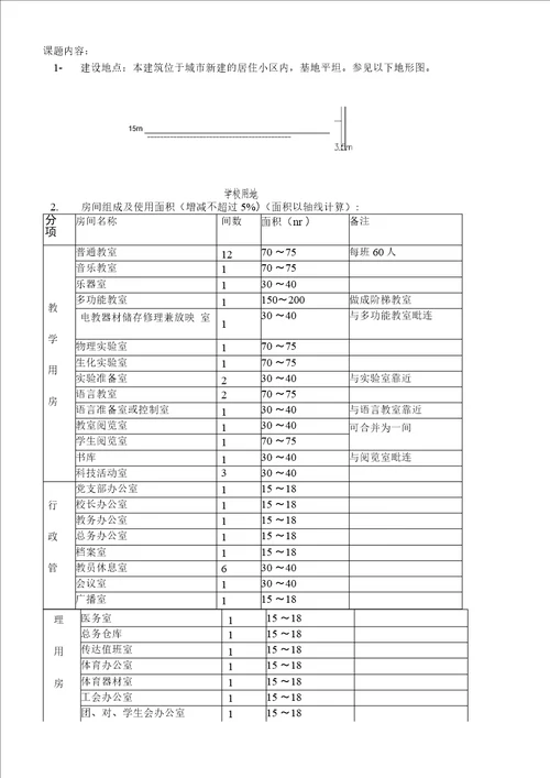 教学楼相关材料