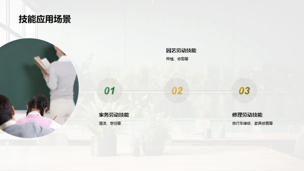 劳动技能的学习与价值