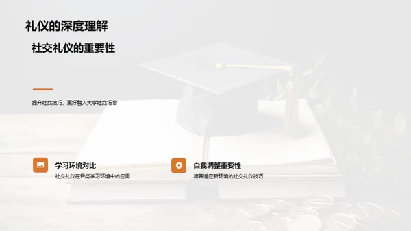 大学生礼仪启蒙