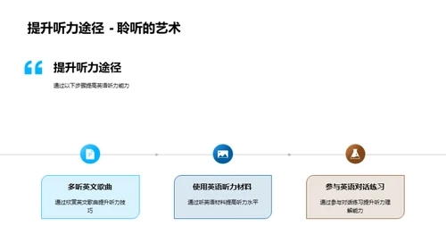 英语学习全面攻略