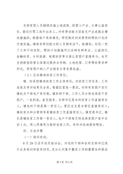 镇委员会XX年精准扶贫工作集中整改活动实施方案.docx