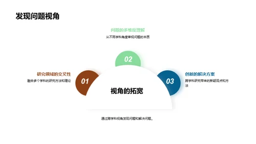 博士之旅：跨学科视野