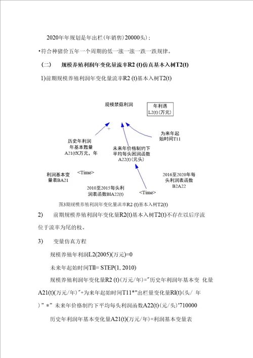 系统动力学期末论文