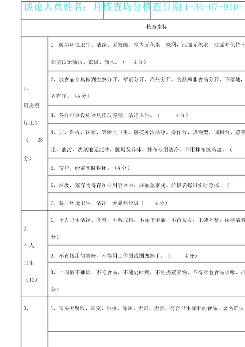 职工食堂考核表格