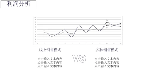 深蓝色公司融资计划书PPT模板