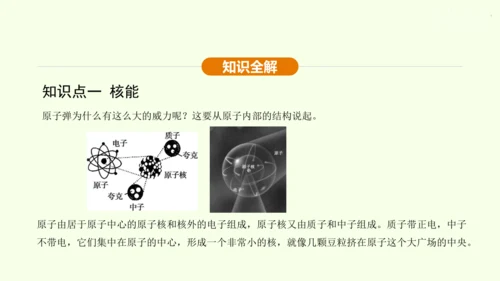 人教版 初中物理 九年级全册 第二十二章 能源与可持续发展 22.2 核能课件（28页ppt）