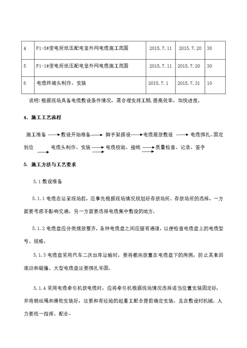 电缆敷设和接线施工方案分解.