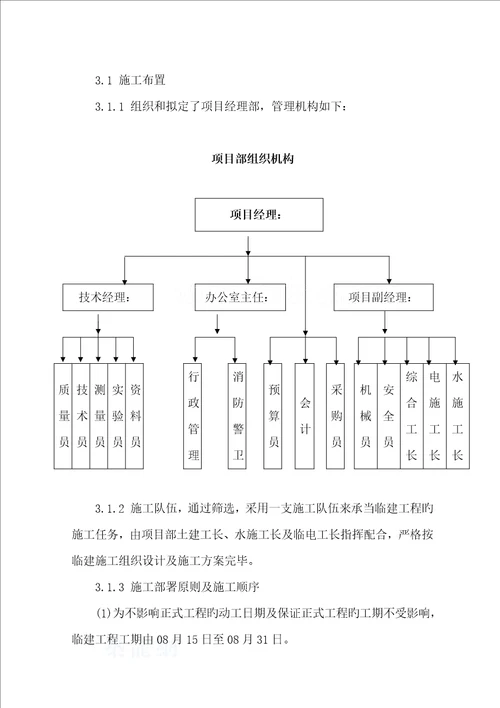 杭州住宅专项项目临建综合施工专题方案