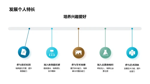 航行高中：生活与学术规划