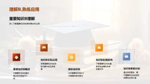 学期学习的反思与展望