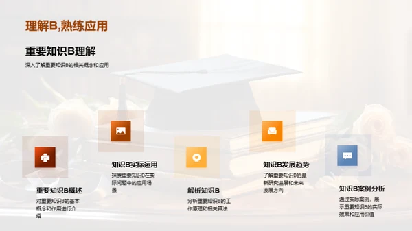 学期学习的反思与展望