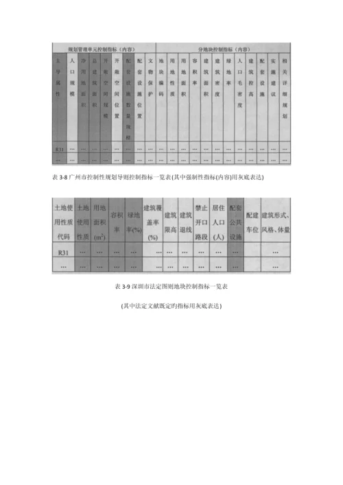 控制性详细规划控制地块和指标体系研究.docx