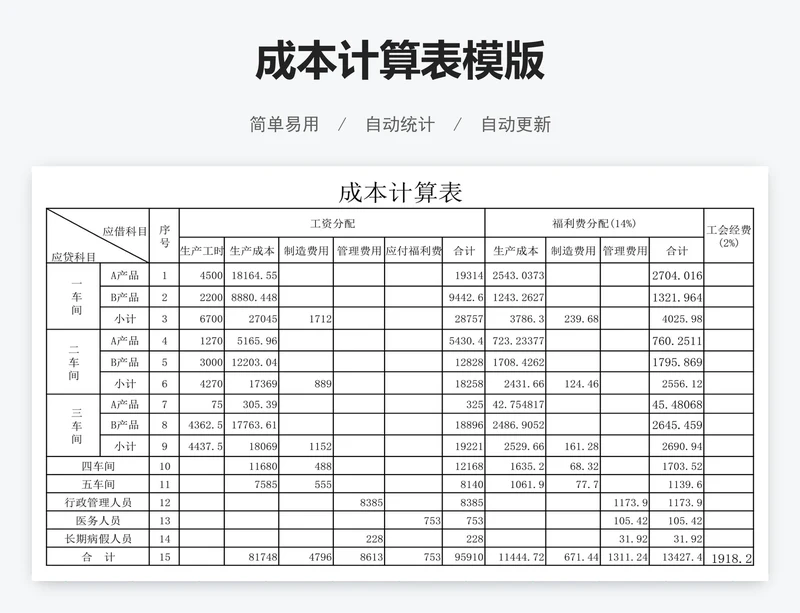 成本计算表模版