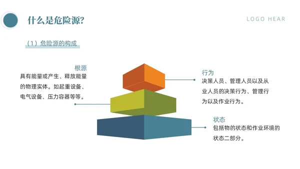 蓝色商务简约风岗位风险分级管控体系手册员工培训PPT模板