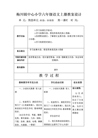 小英雄雨来 小学作文 小学教育 教育专区