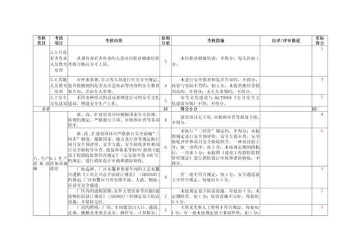 氧化铝企业安全生产重点标准化评定重点标准.docx