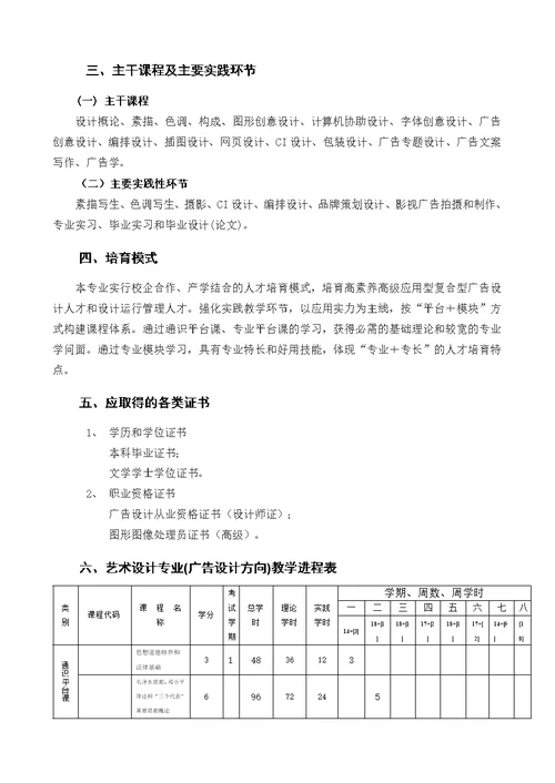 艺术设计专业广告设计方向人才培养方案