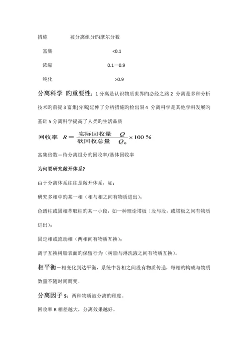 现代分离方法与技术复习要点.docx