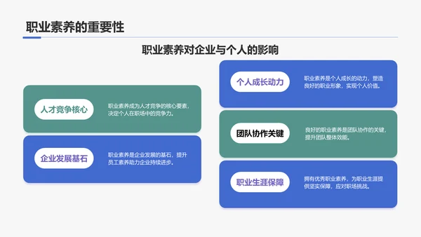 蓝色商务风职业素养提升计划PPT模板