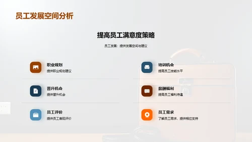 人资管理策略洞悉