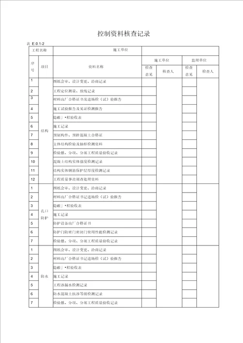 人民防空工程质量验收与评价标准表格