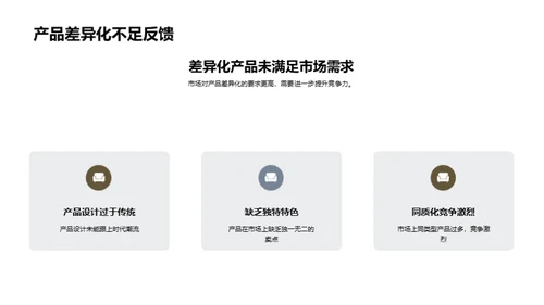 家居销售全景解析
