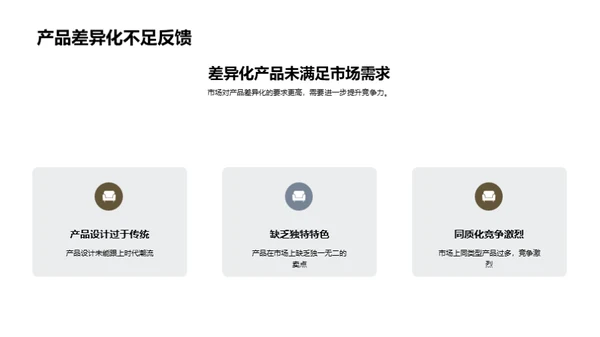 家居销售全景解析