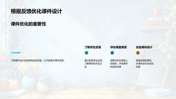 课件设计应用PPT模板