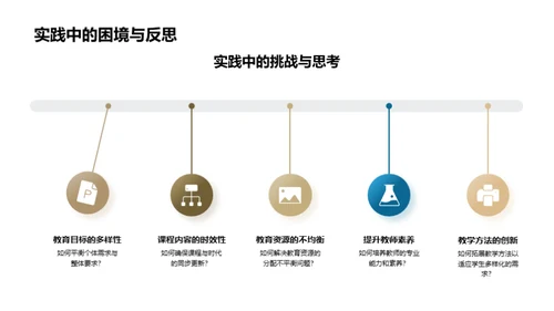 教育探索之路