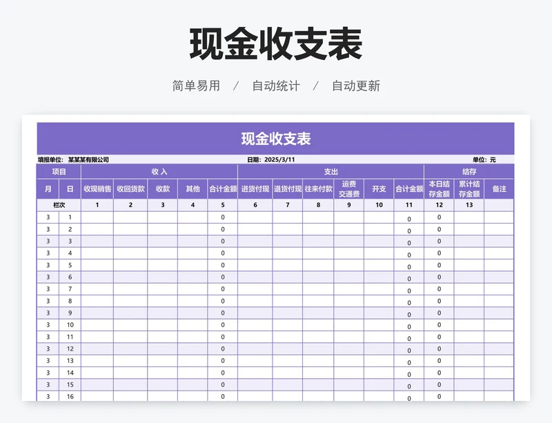 现金收支表