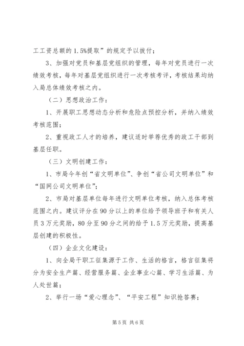 电力局关于党建工作的考察报告.docx