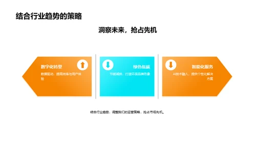 赢在未来：运营战略解析