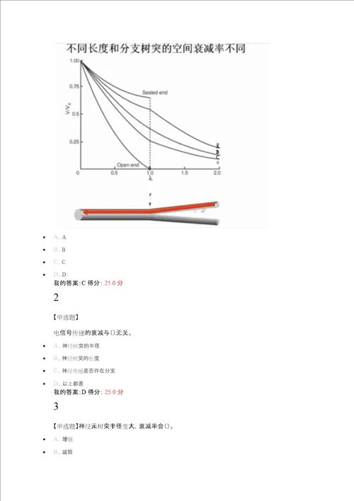 超星尔雅大脑的奥秘课后题答案